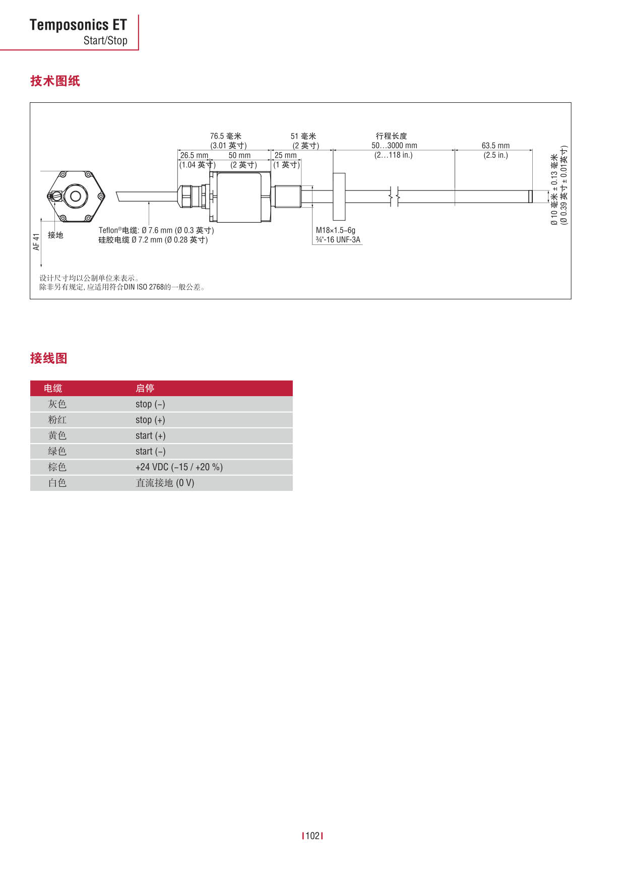 E系列传感器 2016-09cn_114.jpg